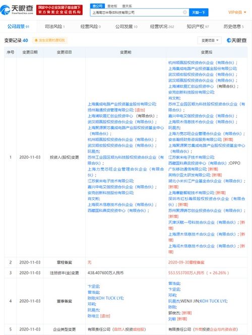 南芯半導(dǎo)體獲小米長(zhǎng)江產(chǎn)業(yè)基金、紅杉資本及OPPO等重磅投資，推動(dòng)計(jì)算機(jī)軟硬件開發(fā)與銷售