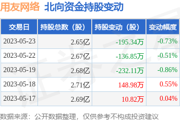 計(jì)算機(jī)軟硬件開發(fā)與銷售 驅(qū)動(dòng)數(shù)字化未來(lái)的引擎