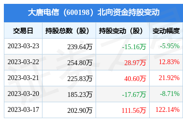 計算機軟硬件開發(fā)與銷售 驅(qū)動數(shù)字化未來的雙引擎